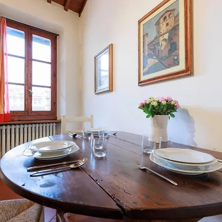 Savonarola Loft Florence